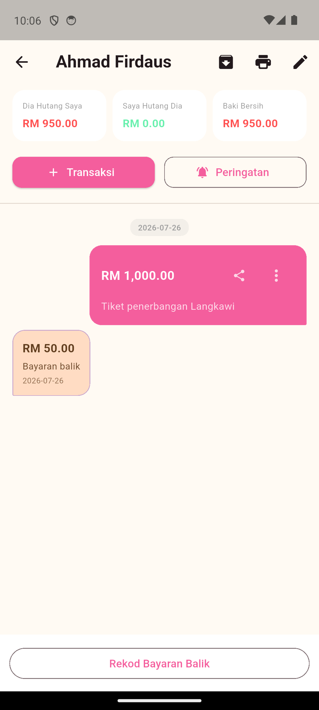 Sejarah pinjaman, bayaran balik dan alat peringatan untuk seorang kenalan
